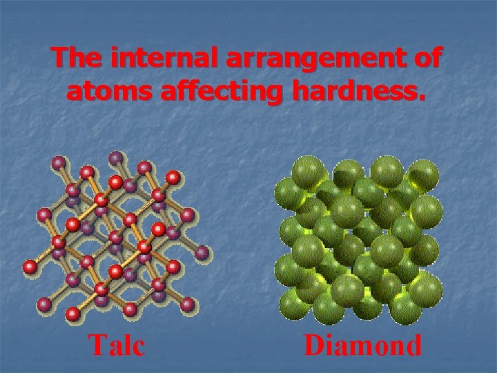 The internal arrangement of atoms affecting hardness. Talc Diamond 