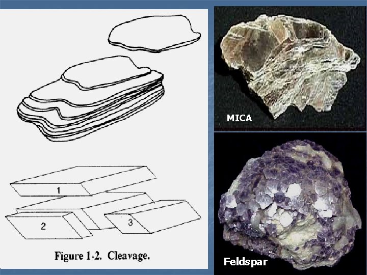 MICA Feldspar 