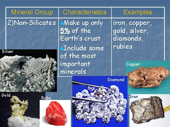 Mineral Group 2)Non-Silicates Silver Characteristics n. Make up only 5% of the Earth’s crust