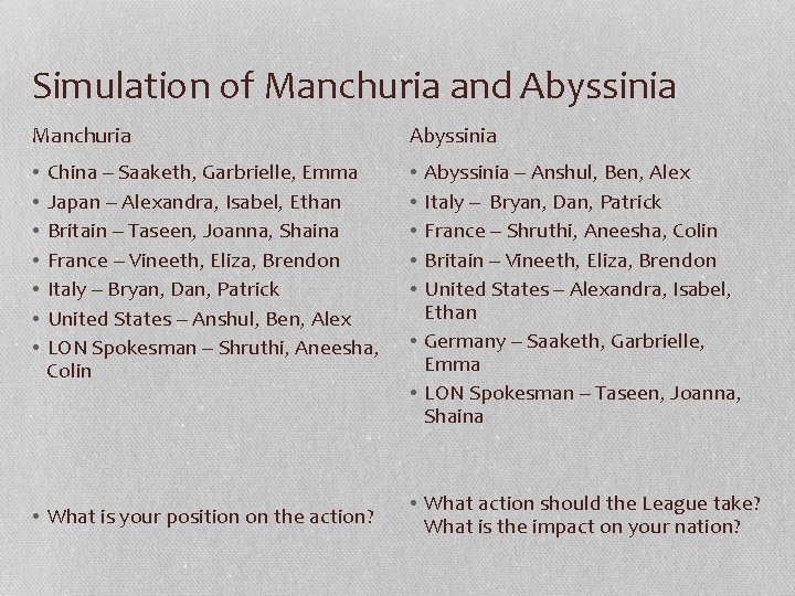 Simulation of Manchuria and Abyssinia Manchuria • • China – Saaketh, Garbrielle, Emma Japan