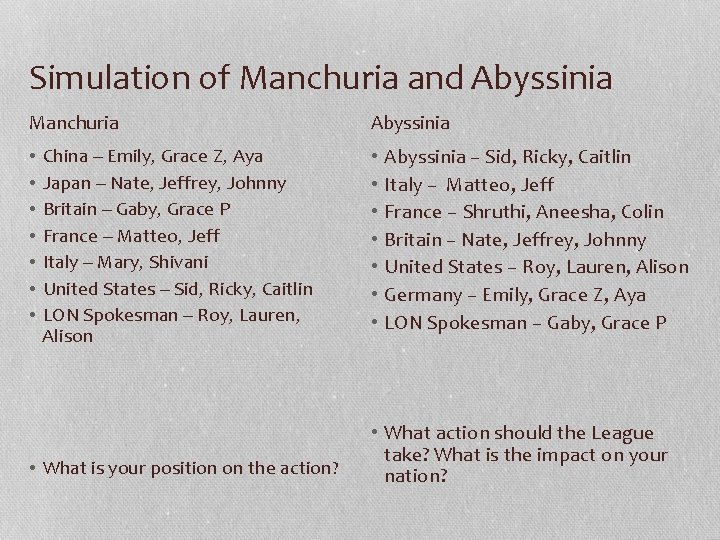 Simulation of Manchuria and Abyssinia Manchuria • • China – Emily, Grace Z, Aya