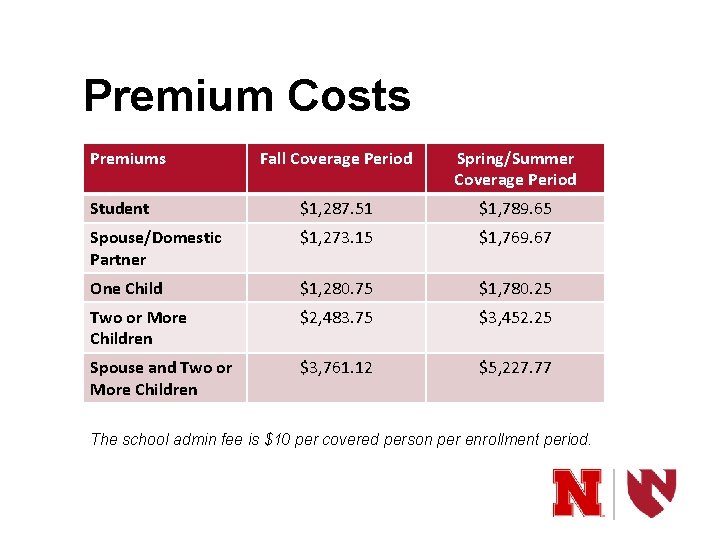 Premium Costs Premiums Fall Coverage Period Spring/Summer Coverage Period Student $1, 287. 51 $1,