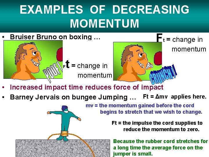  • EXAMPLES OF DECREASING MOMENTUM Bruiser Bruno on boxing … F = change