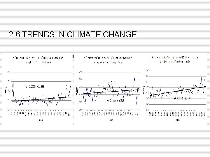 2. 6 TRENDS IN CLIMATE CHANGE 