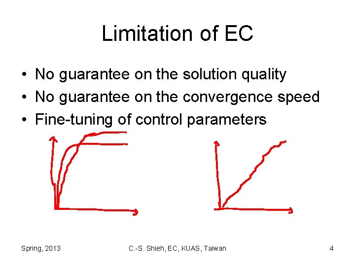 Limitation of EC • No guarantee on the solution quality • No guarantee on