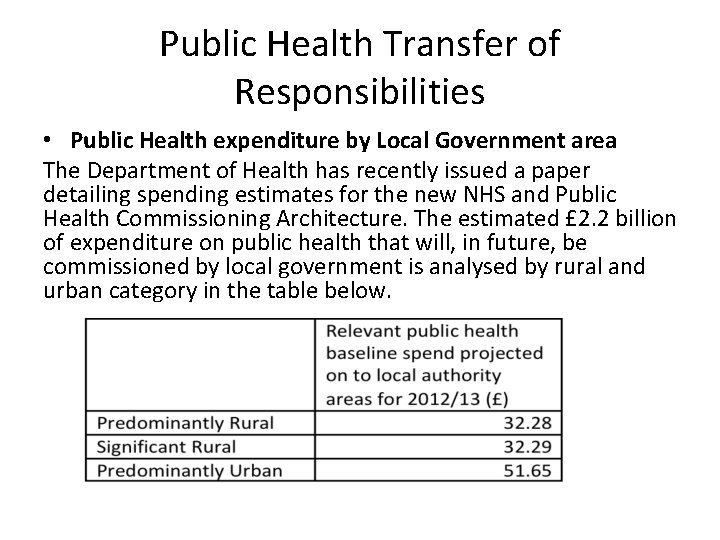 Public Health Transfer of Responsibilities • Public Health expenditure by Local Government area The