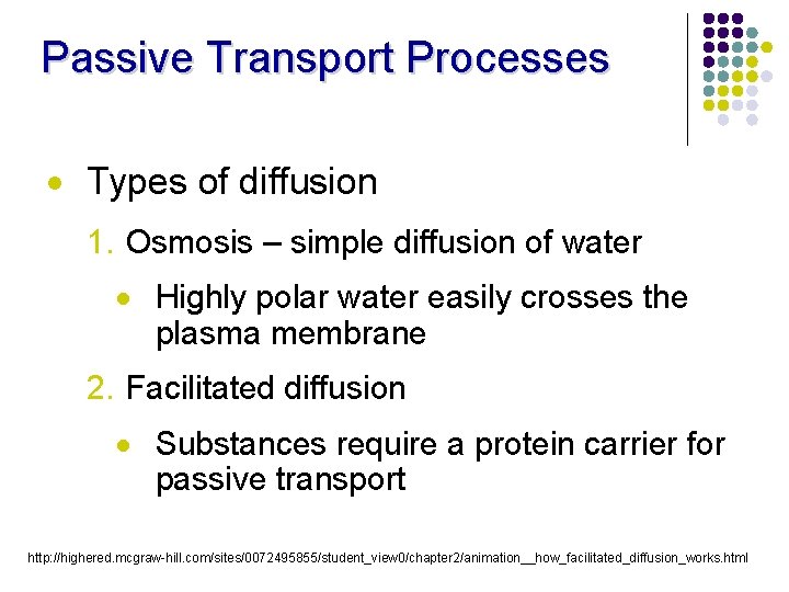 Passive Transport Processes · Types of diffusion 1. Osmosis – simple diffusion of water