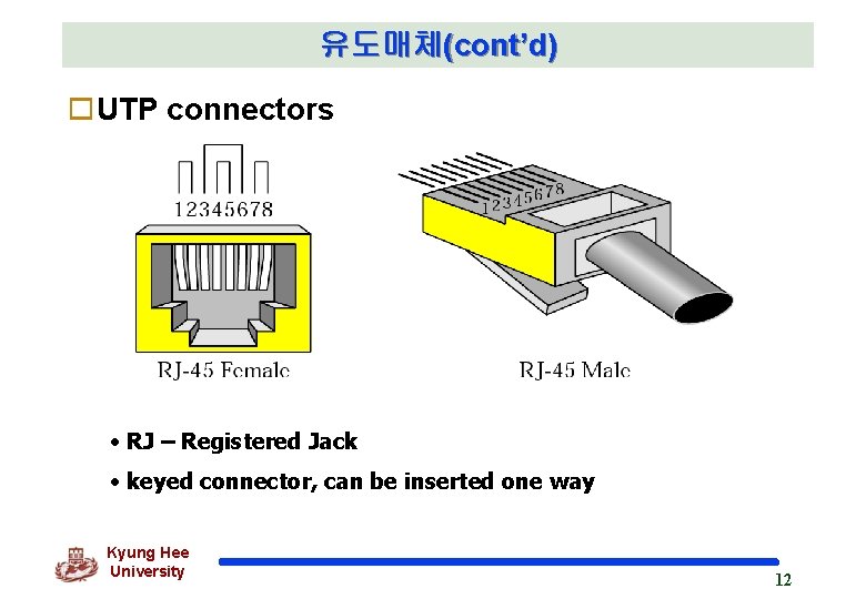 유도매체(cont’d) o. UTP connectors • RJ – Registered Jack • keyed connector, can be 유도매체(cont’d) o. UTP connectors • RJ – Registered Jack • keyed connector, can be