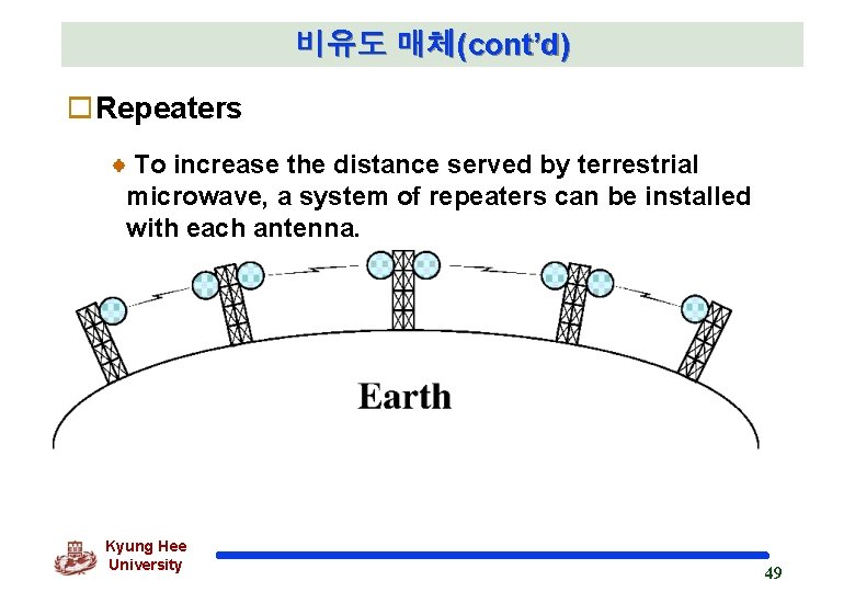 비유도 매체(cont’d) o. Repeaters To increase the distance served by terrestrial microwave, a system