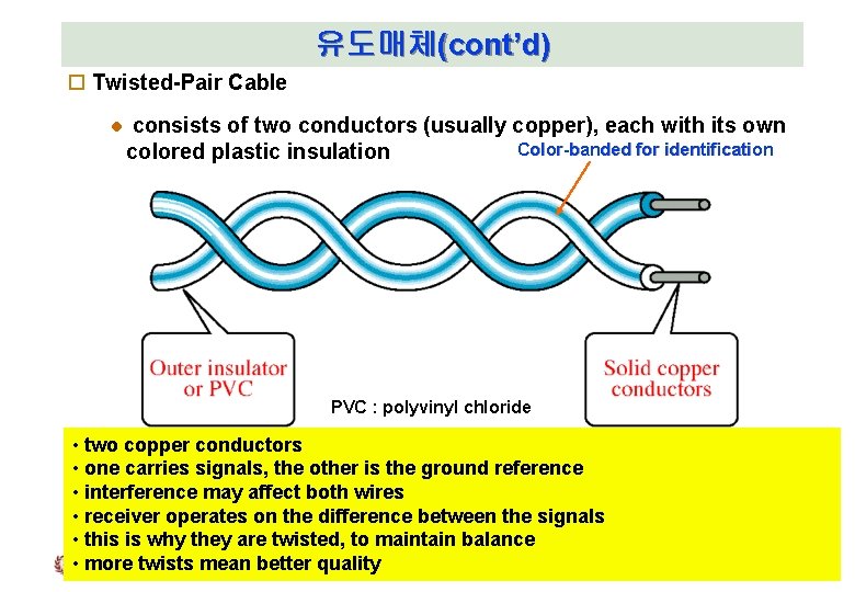 유도매체(cont’d) o Twisted-Pair Cable consists of two conductors (usually copper), each with its own 유도매체(cont’d) o Twisted-Pair Cable consists of two conductors (usually copper), each with its own