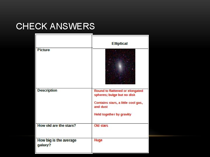 CHECK ANSWERS 