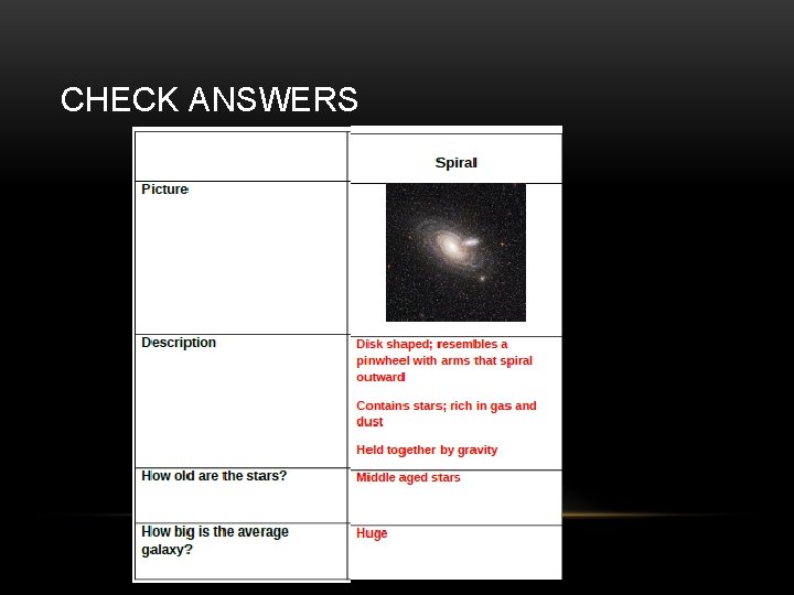 CHECK ANSWERS 