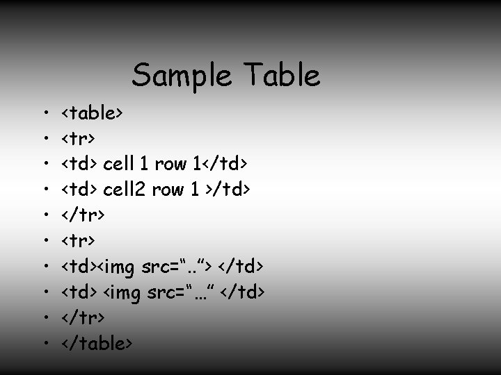 Sample Table • • • <table> <tr> <td> cell 1 row 1</td> <td> cell