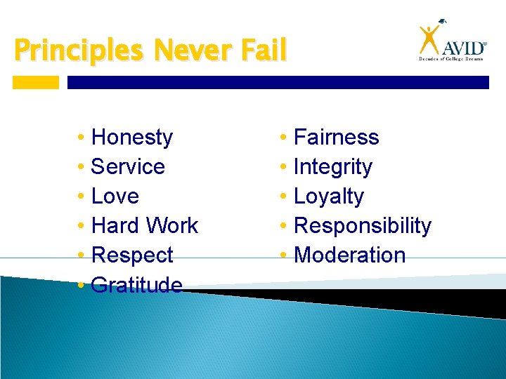 Principles Never Fail • Honesty • Service • Love • Hard Work • Respect