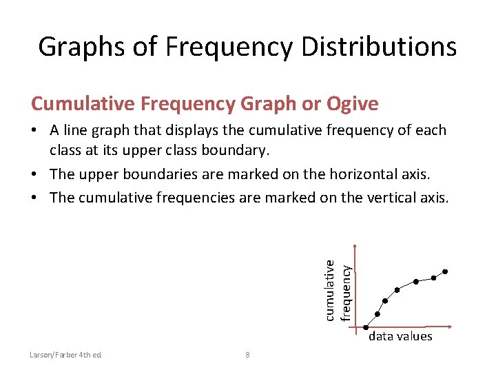 Graphs of Frequency Distributions Cumulative Frequency Graph or Ogive cumulative frequency • A line