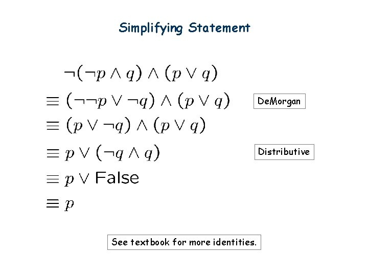Simplifying Statement De. Morgan Distributive See textbook for more identities. 