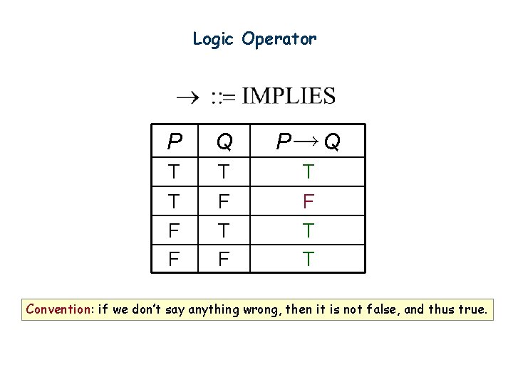 Logic Operator P Q T T F F T F P Q T F