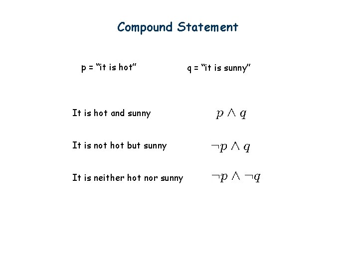 Compound Statement p = “it is hot” It is hot and sunny It is