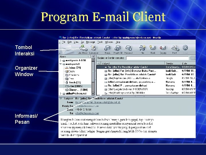 Program E-mail Client Tombol Interaksi Organizer Window Informasi/ Pesan 