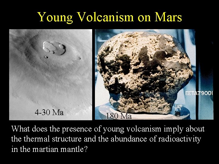 Young Volcanism on Mars 4 -30 Ma 180 Ma What does the presence of