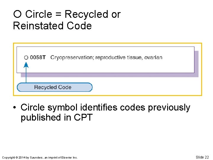  Circle = Recycled or Reinstated Code • Circle symbol identifies codes previously published