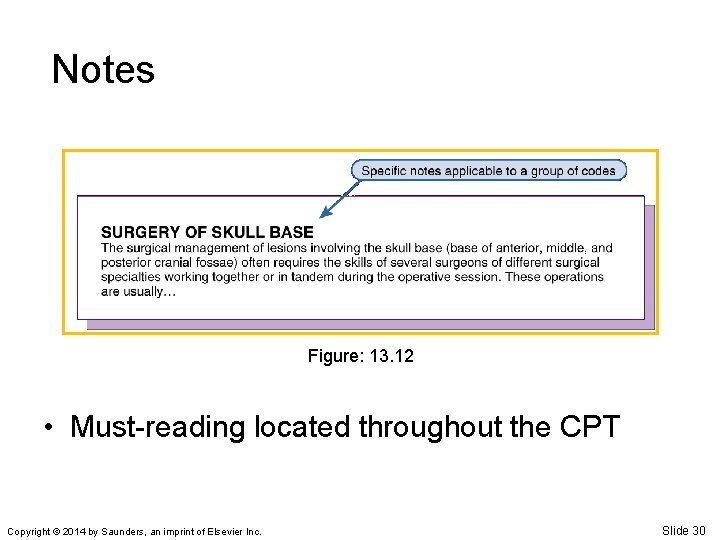 Notes Figure: 13. 12 • Must-reading located throughout the CPT Copyright © 2014 by