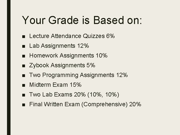 Your Grade is Based on: ■ Lecture Attendance Quizzes 6% ■ Lab Assignments 12% Your Grade is Based on: ■ Lecture Attendance Quizzes 6% ■ Lab Assignments 12%