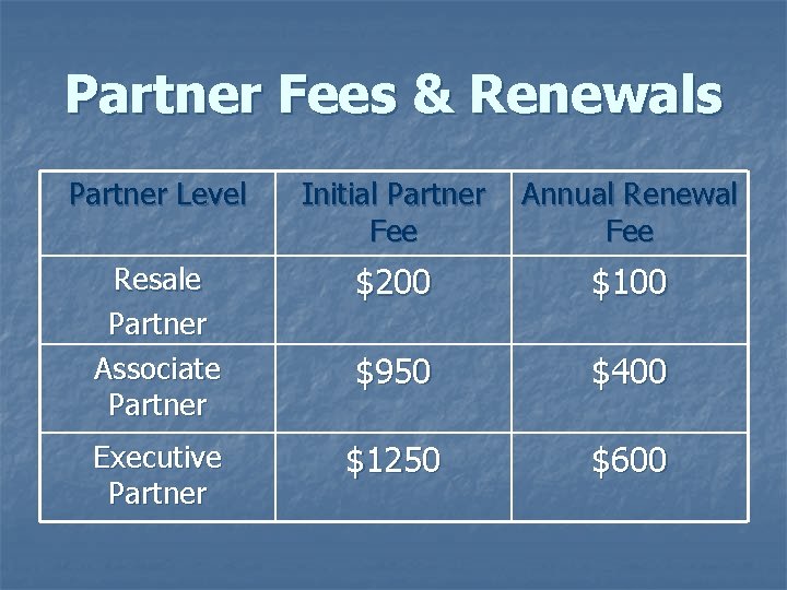 Partner Fees & Renewals Partner Level Initial Partner Fee Annual Renewal Fee Resale Partner
