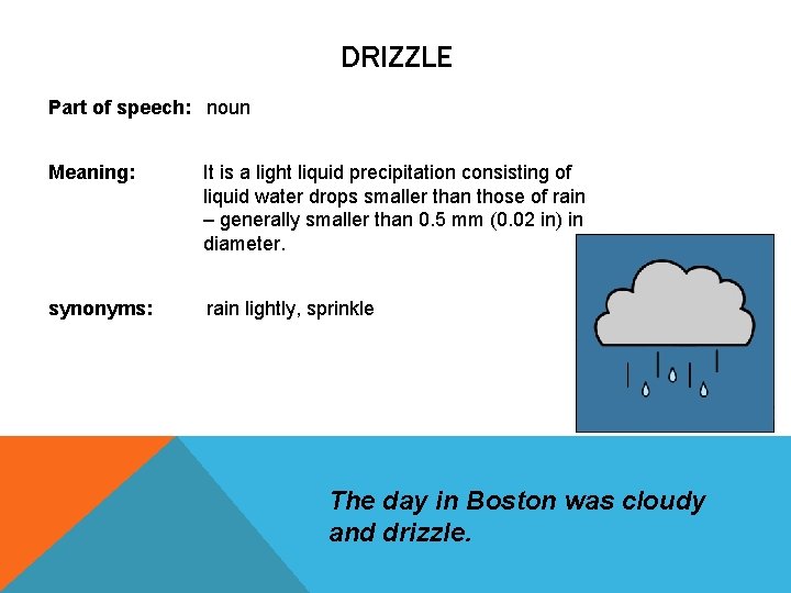 DRIZZLE Part of speech: noun Meaning: It is a light liquid precipitation consisting of DRIZZLE Part of speech: noun Meaning: It is a light liquid precipitation consisting of