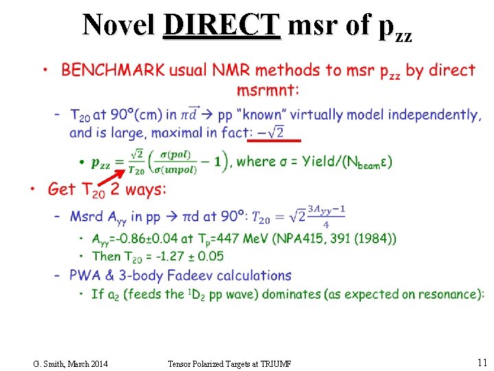 Novel DIRECT msr of pzz • G. Smith, March 2014 Tensor Polarized Targets at
