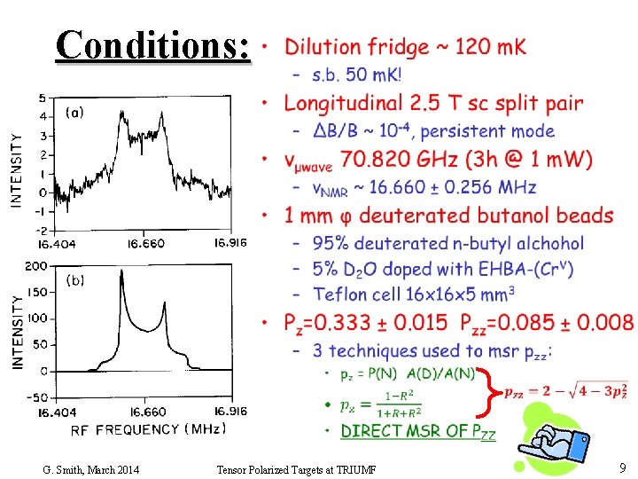 Conditions: • G. Smith, March 2014 Tensor Polarized Targets at TRIUMF 9 