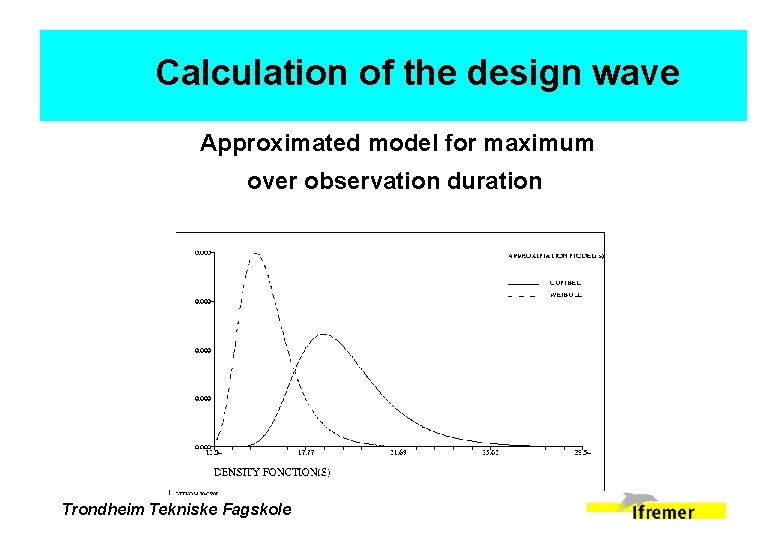 Calculation of the design wave Approximated model for maximum over observation duration Trondheim Tekniske