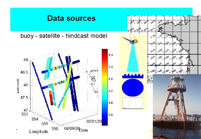 Data sources buoy - satellite - hindcast model Trondheim Tekniske Fagskole 