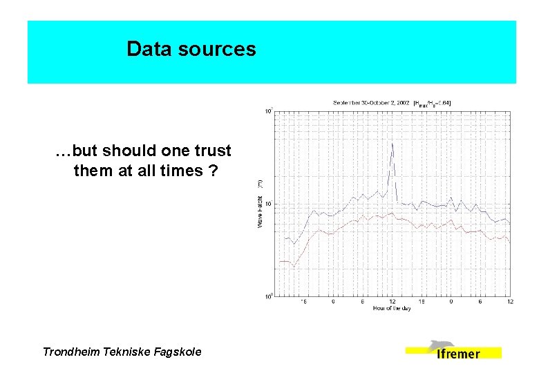 Data sources …but should one trust them at all times ? Trondheim Tekniske Fagskole