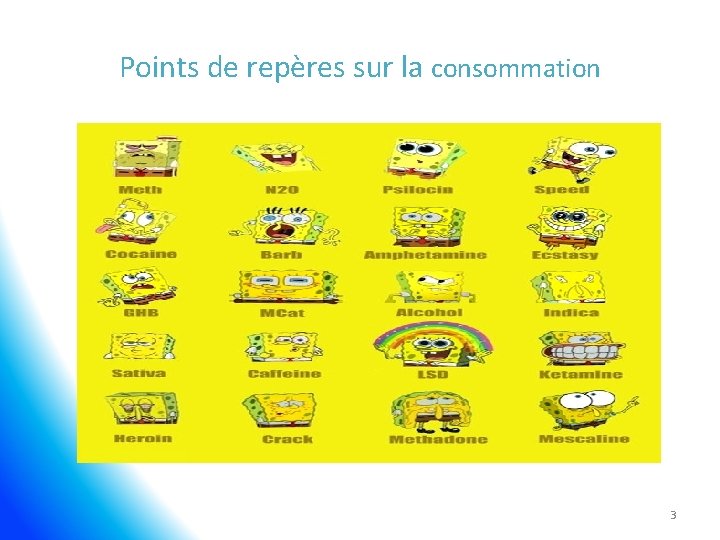 Points de repères sur la consommation 3 