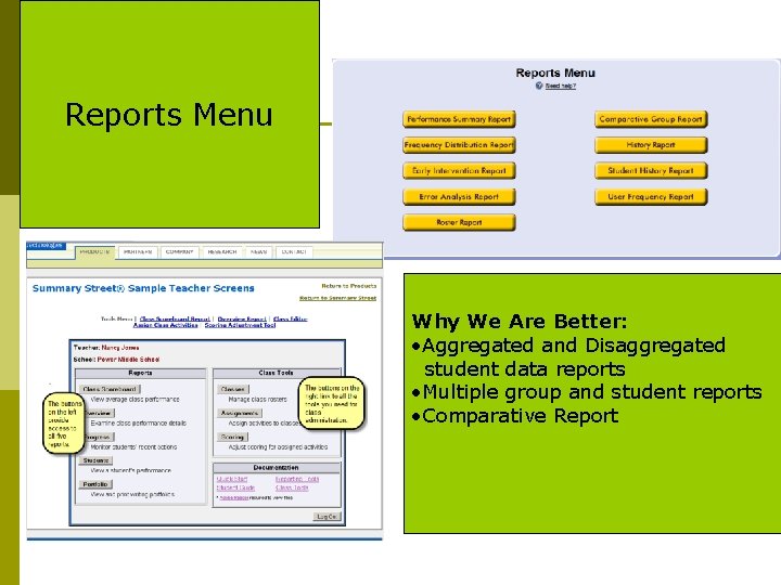 Reports Menu Why We Are Better: • Aggregated and Disaggregated student data reports •