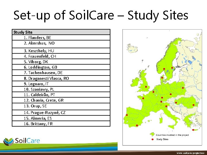 Set-up of Soil. Care – Study Sites Study Site 1. Flanders, BE 2. Akershus,