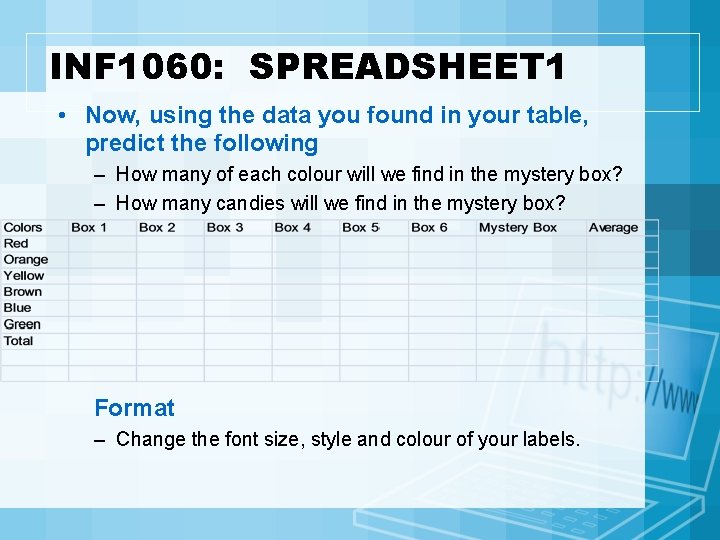 INF 1060: SPREADSHEET 1 • Now, using the data you found in your table,