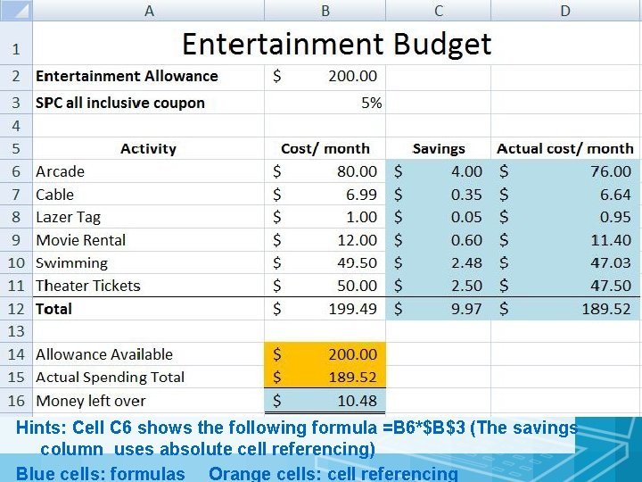 Hints: Cell C 6 shows the following formula =B 6*$B$3 (The savings column uses