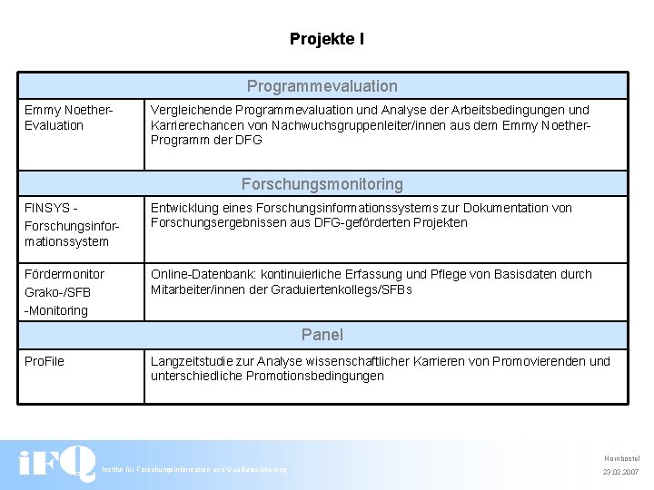 Projekte I Emmy Noether. Evaluation Programmevaluation Vergleichende Programmevaluation und Analyse der Arbeitsbedingungen und Karrierechancen