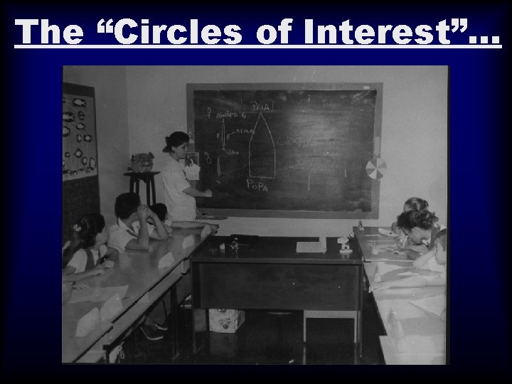 The “Circles of Interest”. . . 
