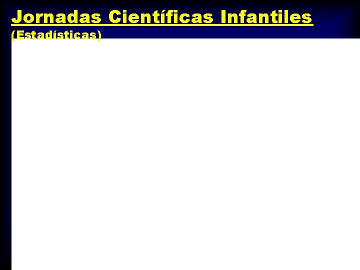 Jornadas Científicas Infantiles (Estadísticas) 