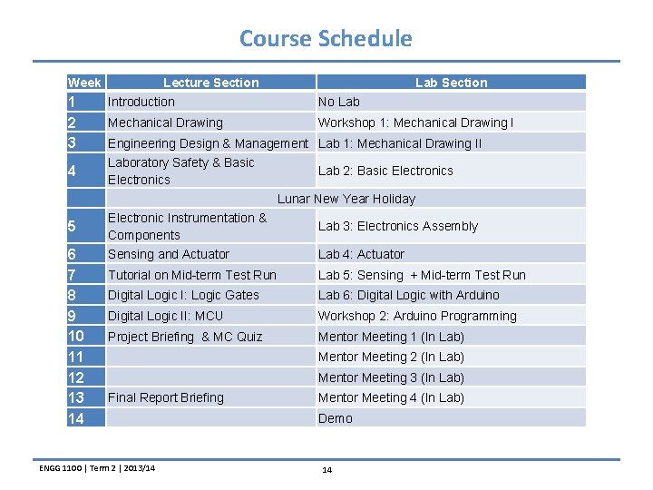 Course Schedule Week 1 2 3 4 5 6 7 8 9 10 11