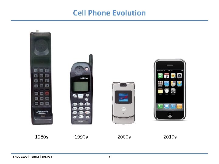 Cell Phone Evolution 1980 s ENGG 1100 | Term 2 | 2013/14 1990 s