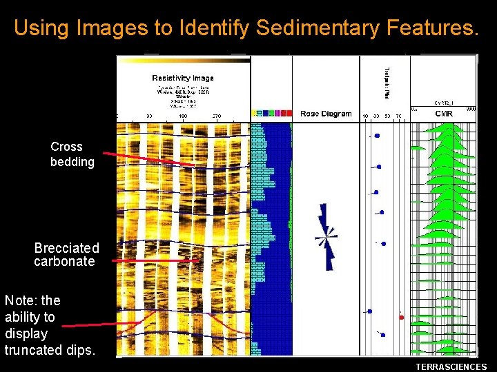 Using Images to Identify Sedimentary Features. Cross bedding Brecciated carbonate Note: the ability to