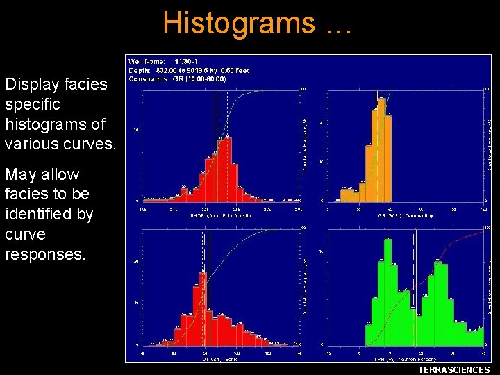 Histograms … Display facies specific histograms of various curves. May allow facies to be