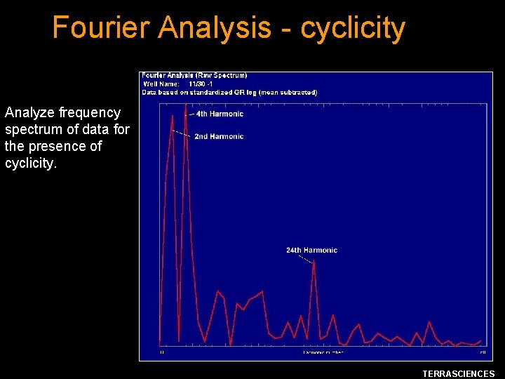 Fourier Analysis - cyclicity Analyze frequency spectrum of data for the presence of cyclicity.