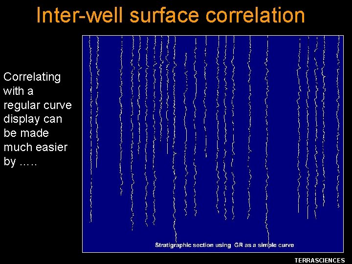 Inter-well surface correlation Correlating with a regular curve display can be made much easier