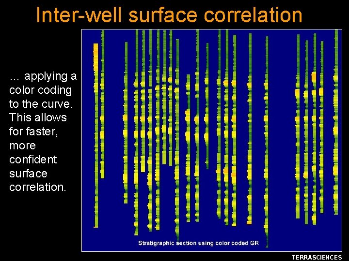 Inter-well surface correlation … applying a color coding to the curve. This allows for