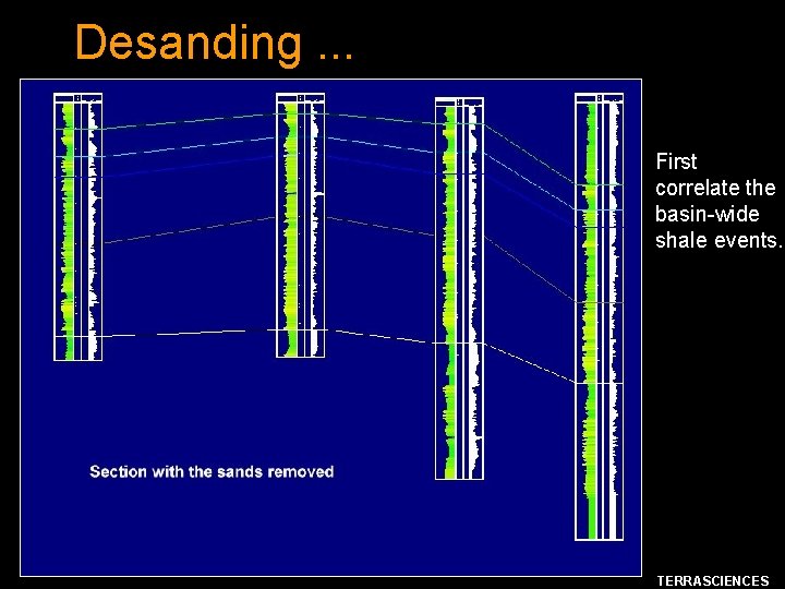 Desanding. . . First correlate the basin-wide shale events. TERRASCIENCES 